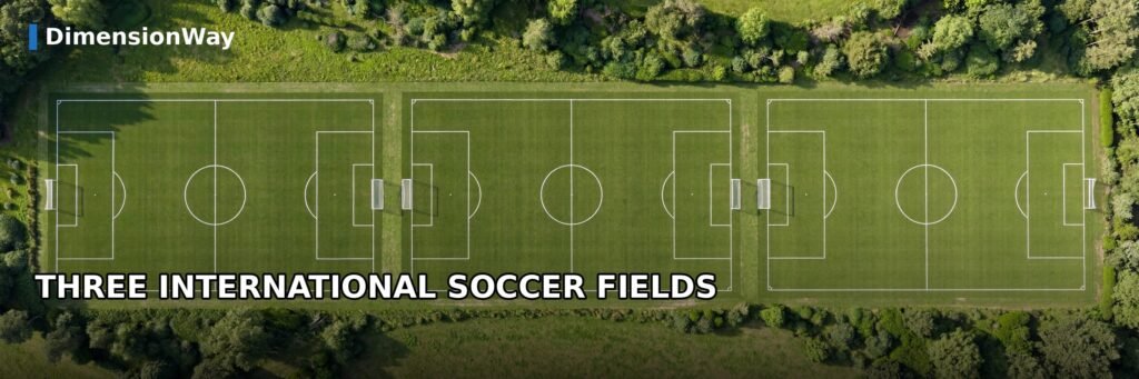 Three international soccer fields end to end measure about 1,033 feet