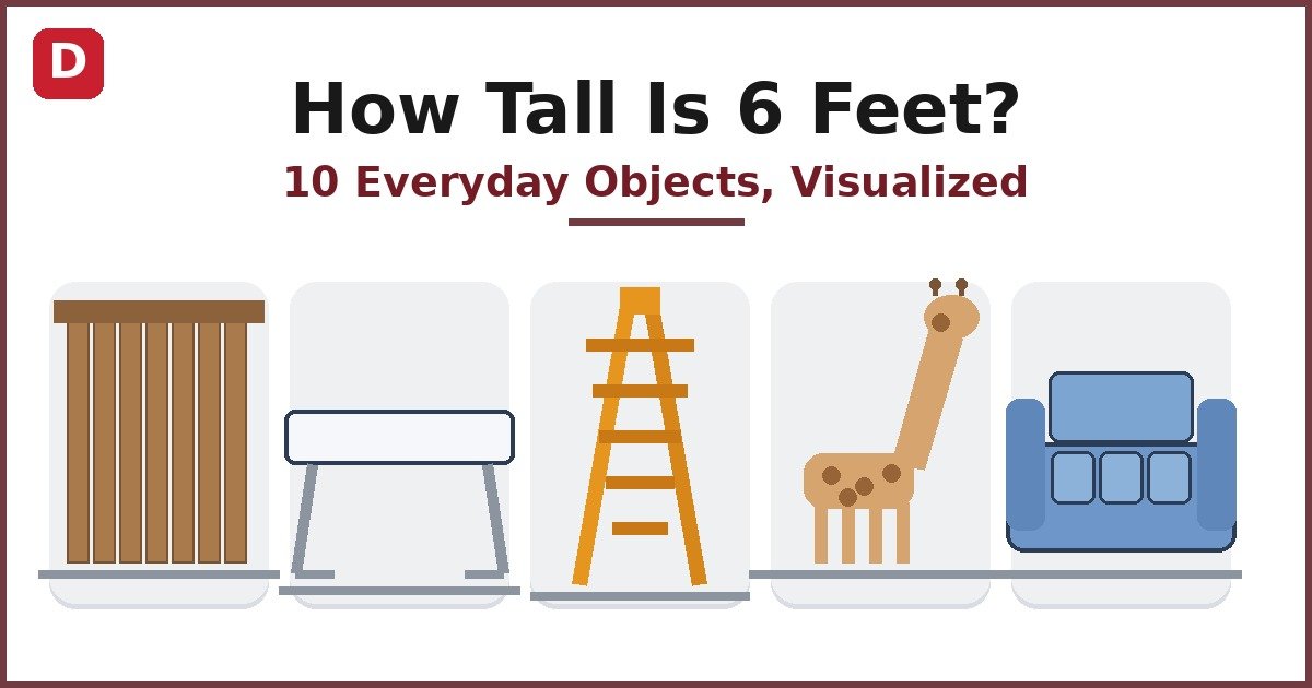 How Tall Is 6 Feet? See It Next to Everyday Objects